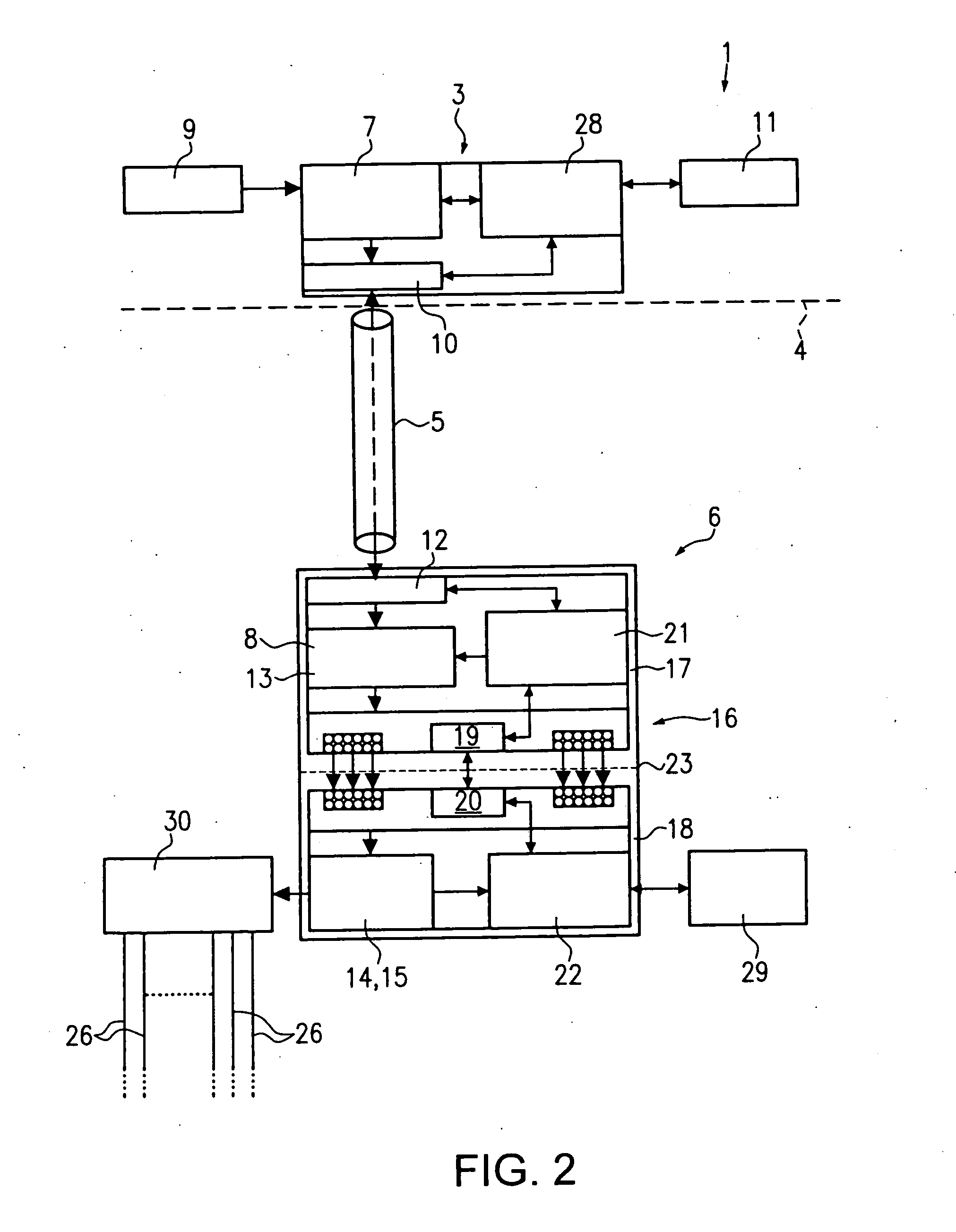 Control and supply system