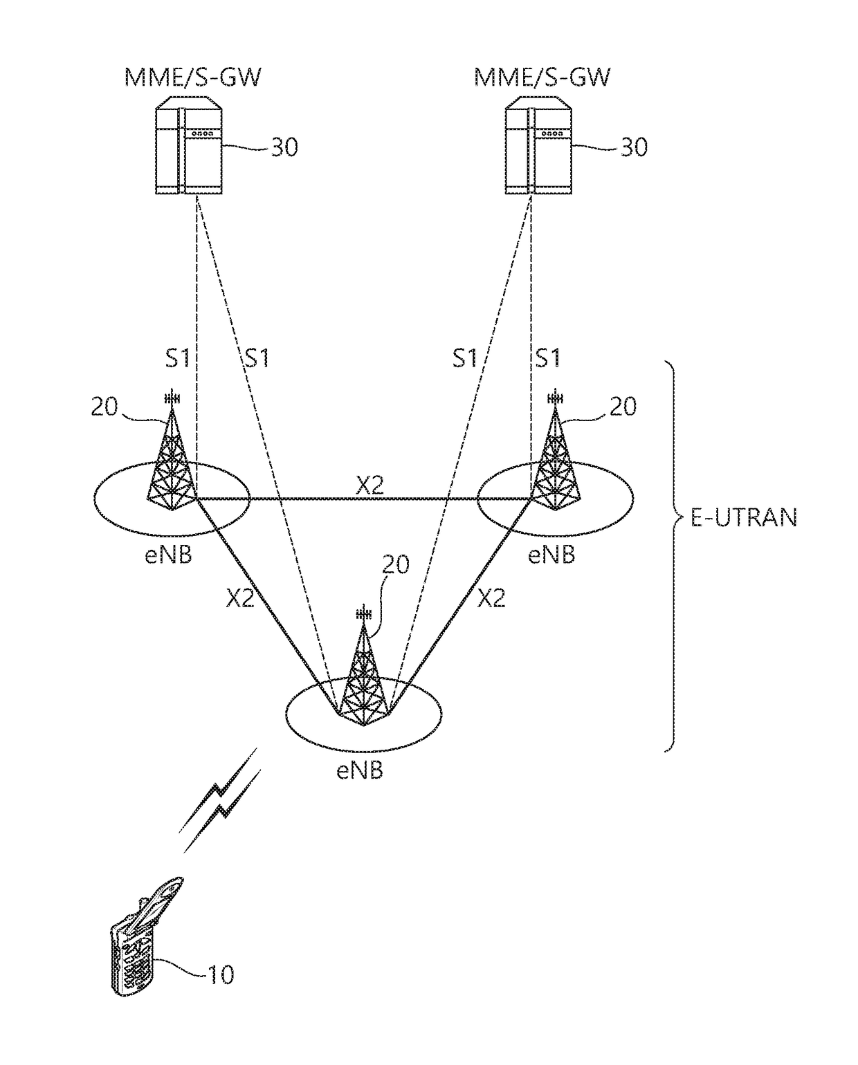 Method and apparatus for handling e-rab switch problem for dual connectivity in wireless communication system