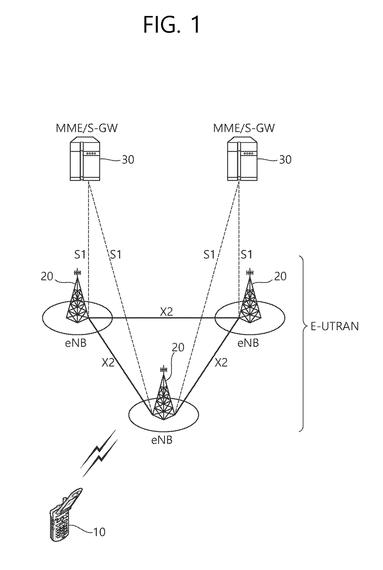 Method and apparatus for handling e-rab switch problem for dual connectivity in wireless communication system