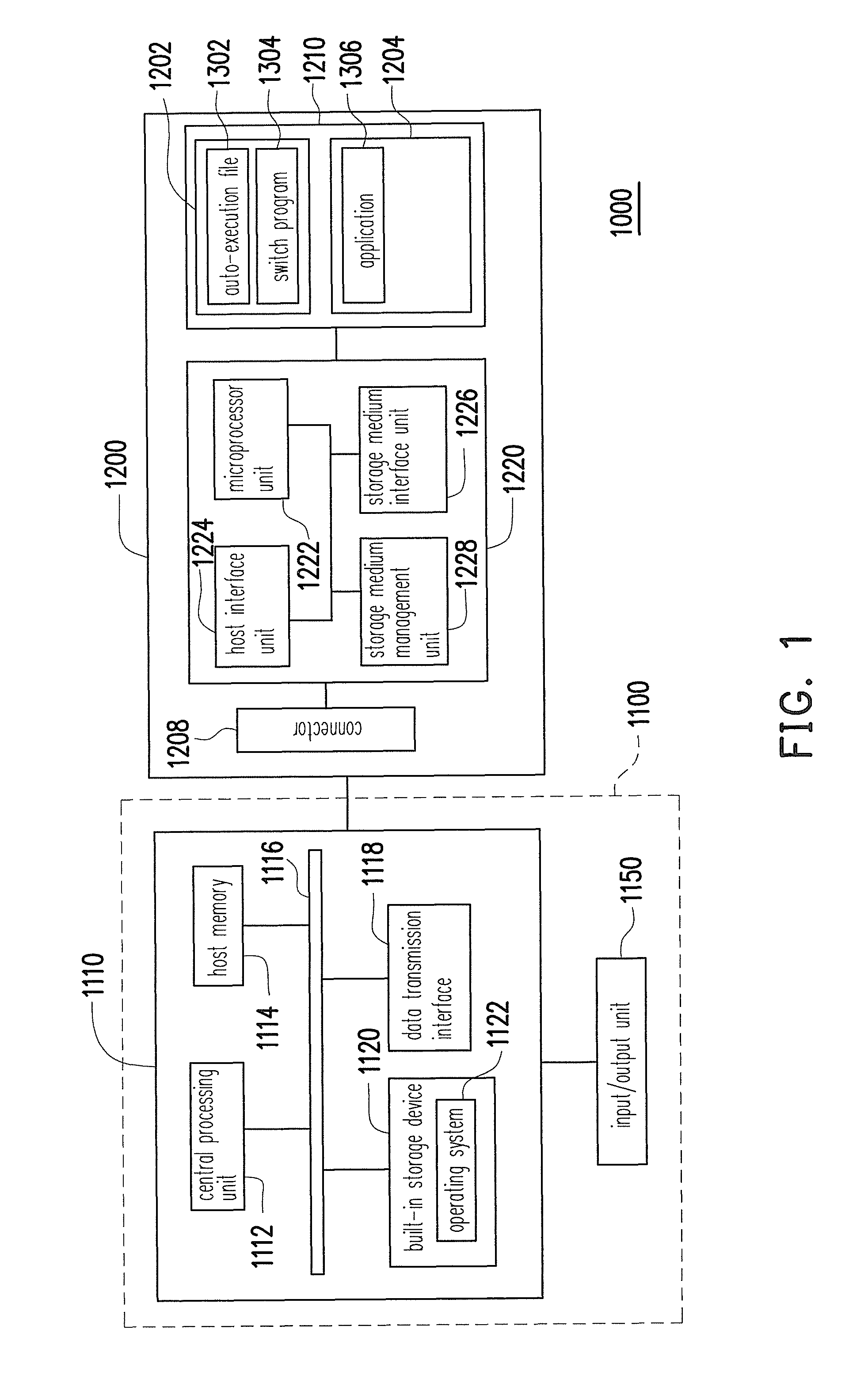 Method and system for executing applicatons, storage medium controller and storage device