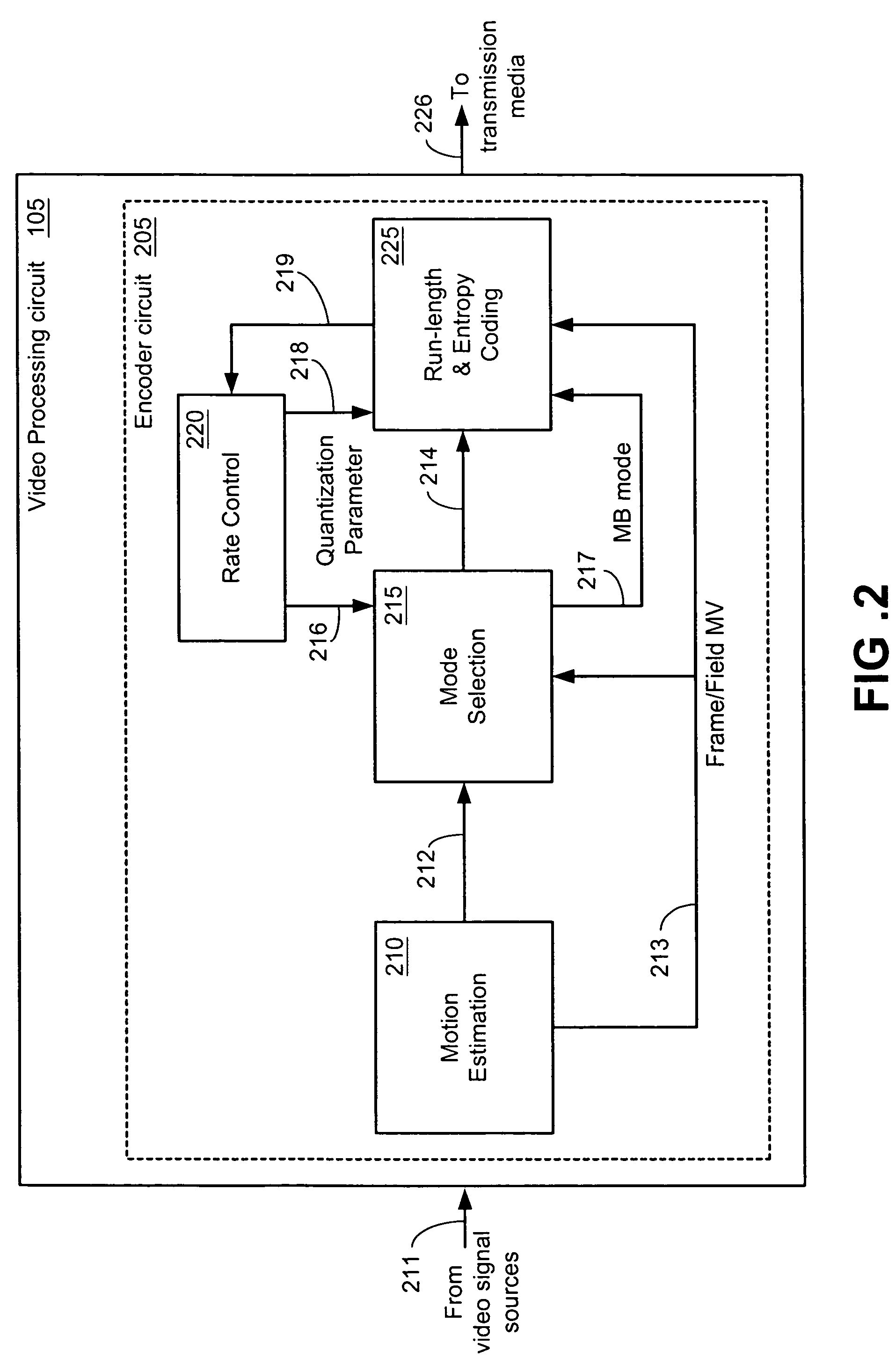 Signal processing system