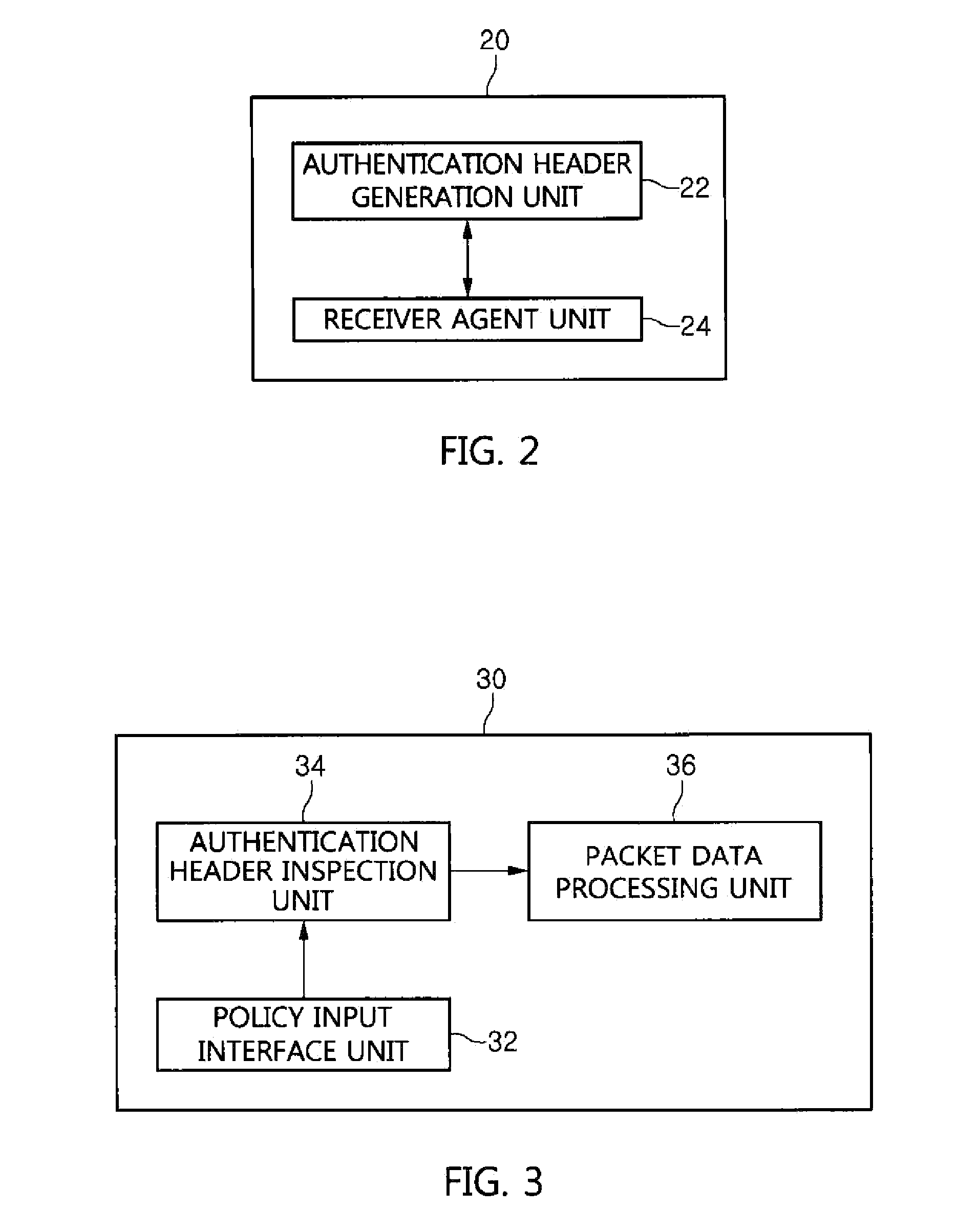 Apparatus, method and system for context-aware security control in cloud environment