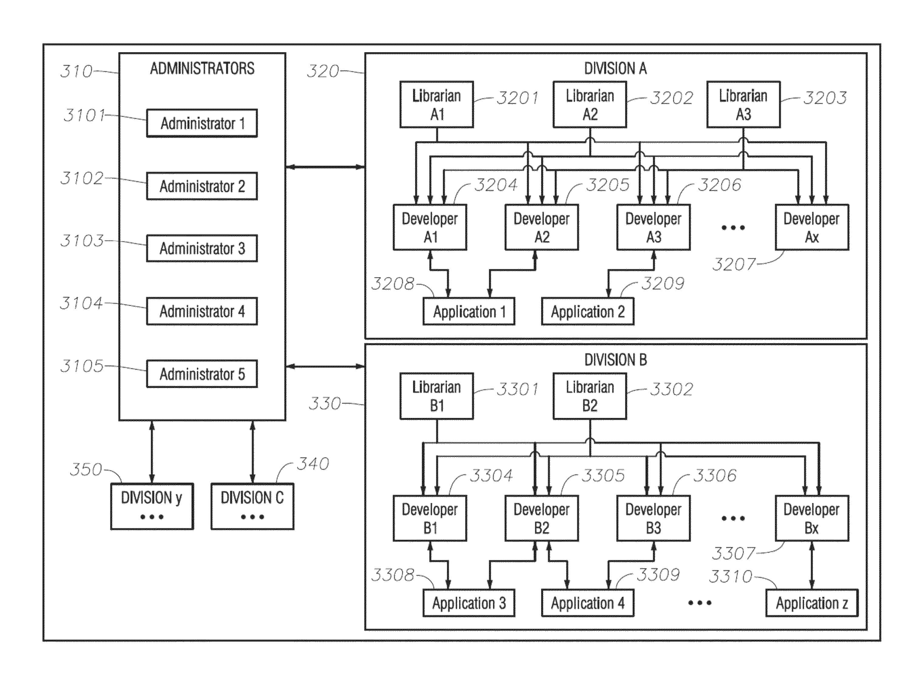 Systems, methods, and computer medium to enhance redeployment of web applications after initial deployment