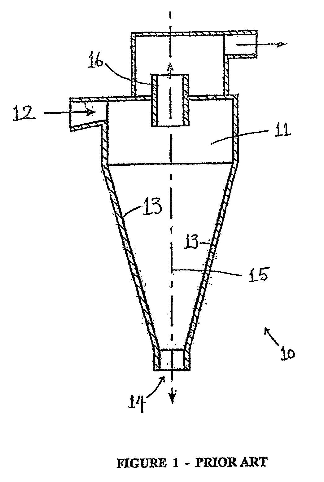 Cyclone for dense medium separation