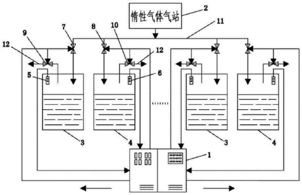 Hydrogen concentration control system for flow battery