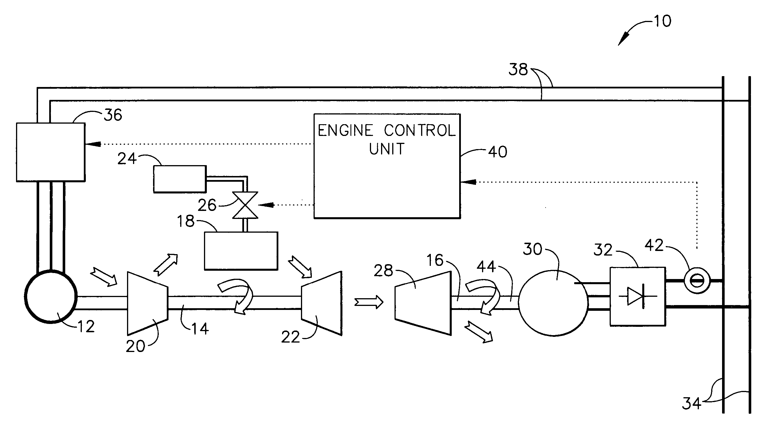 Starting and controlling speed of a two spool gas turbine engine