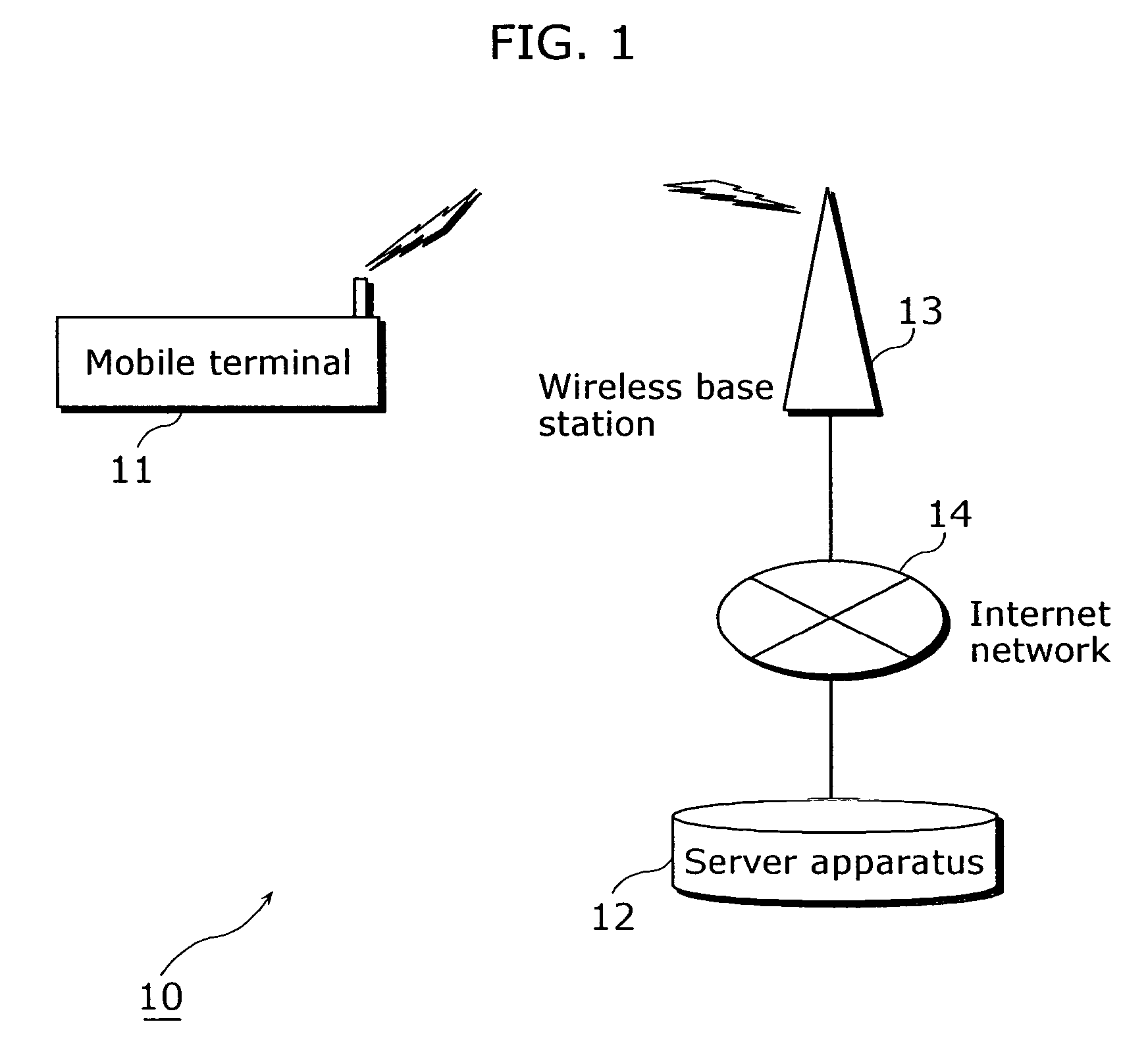 Application program prediction method and mobile terminal