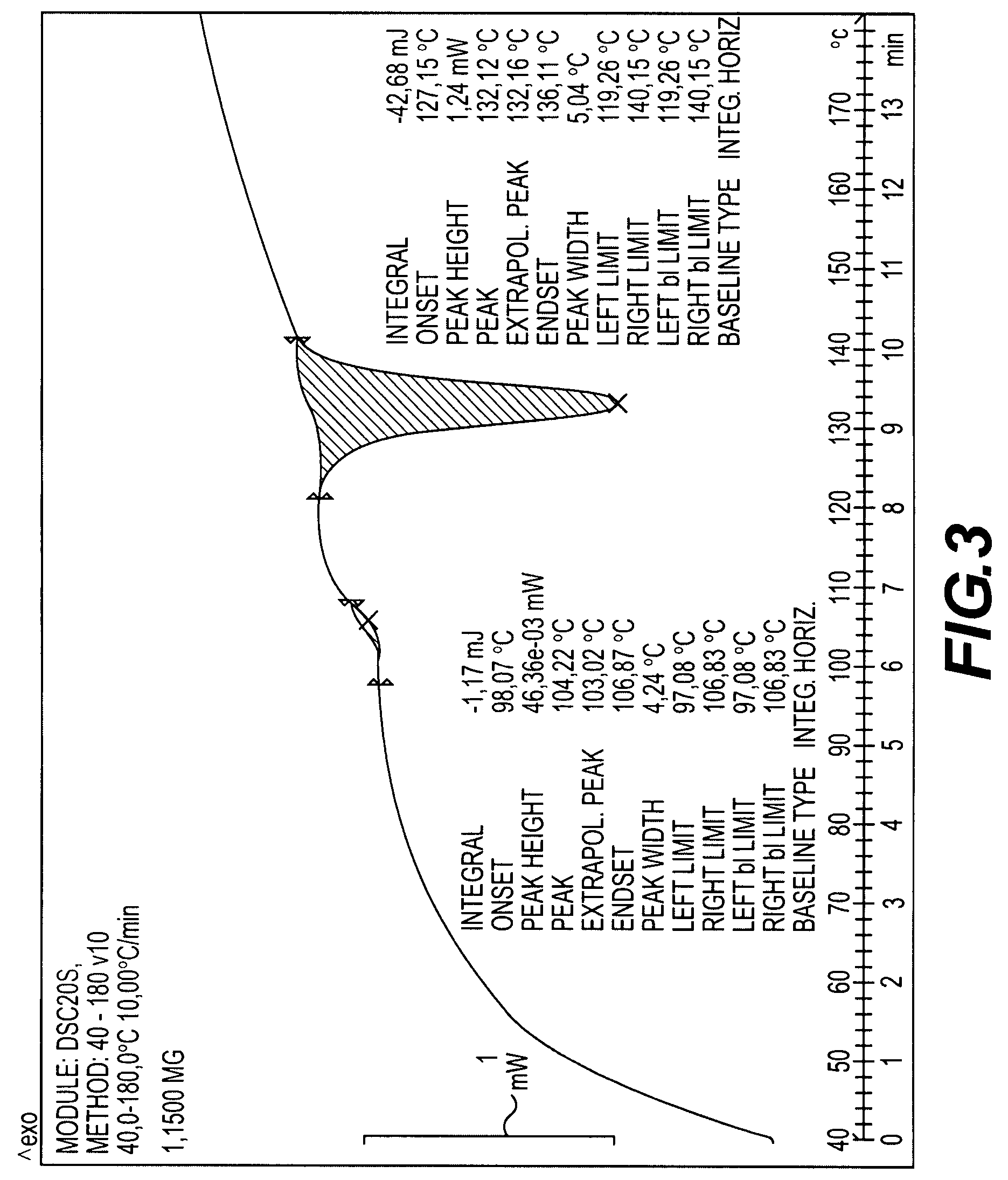 Crystalline antifungal compounds