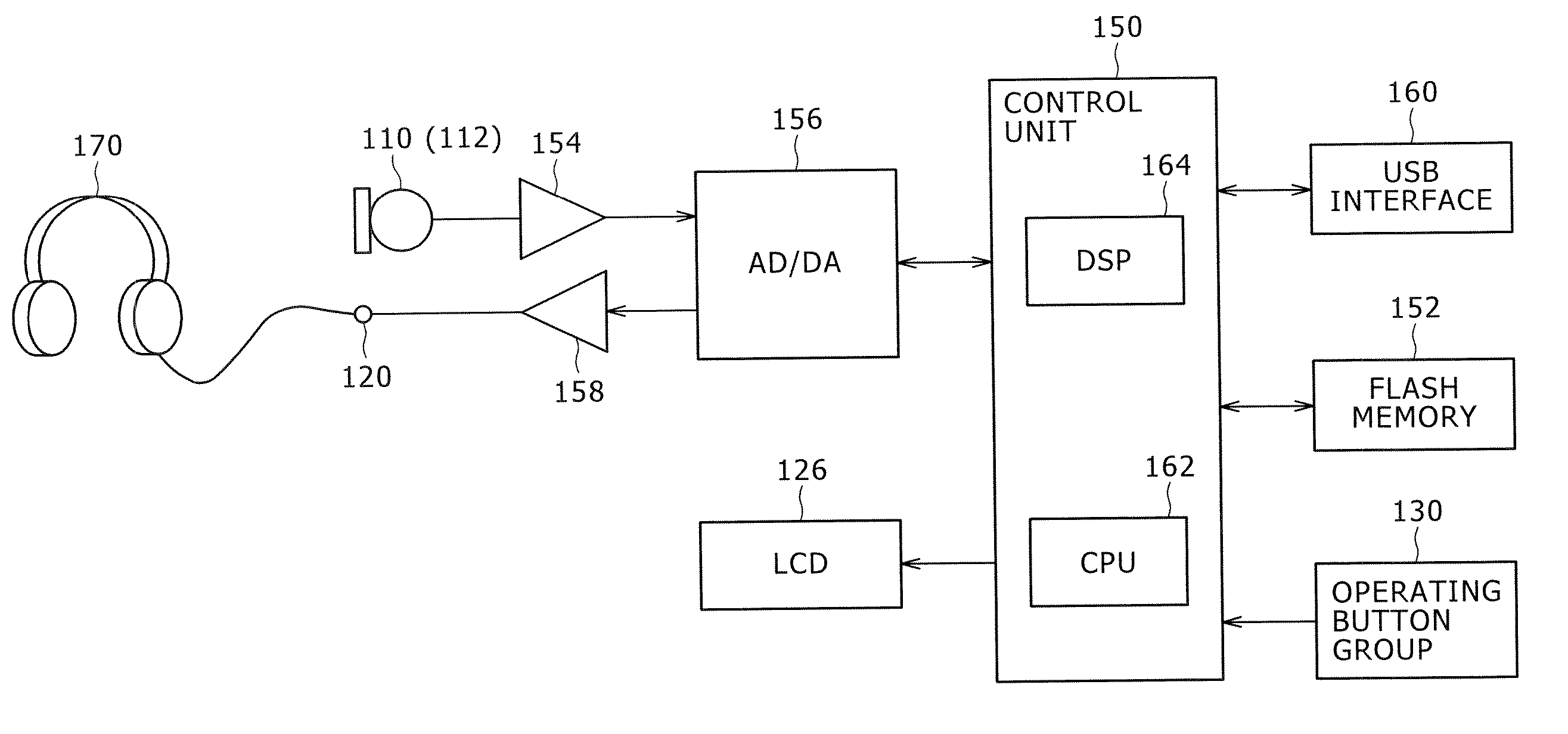 Digital recording device, digital recording method, program, and storage medium