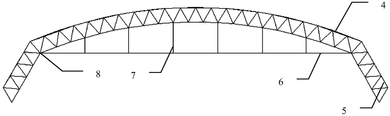 Large-span rigid gable space grid-three-sections composite cable arch (truss)-membrane structure system