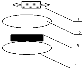 Formaldehyde gas-sensing material, corresponding formaldehyde gas-sensing element and preparation method of element