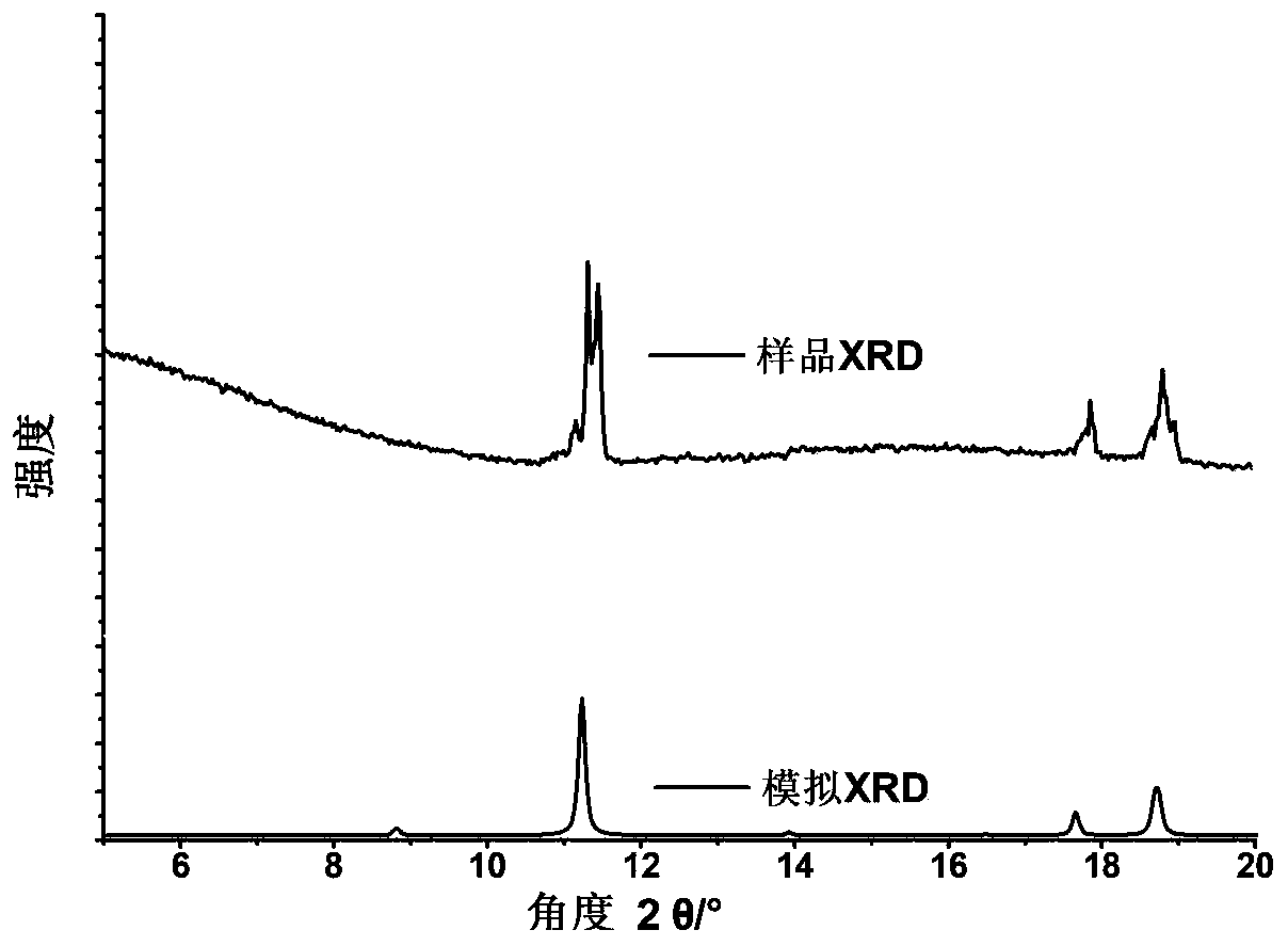 Fluorescent compound and preparation method and application thereof, and writing medium