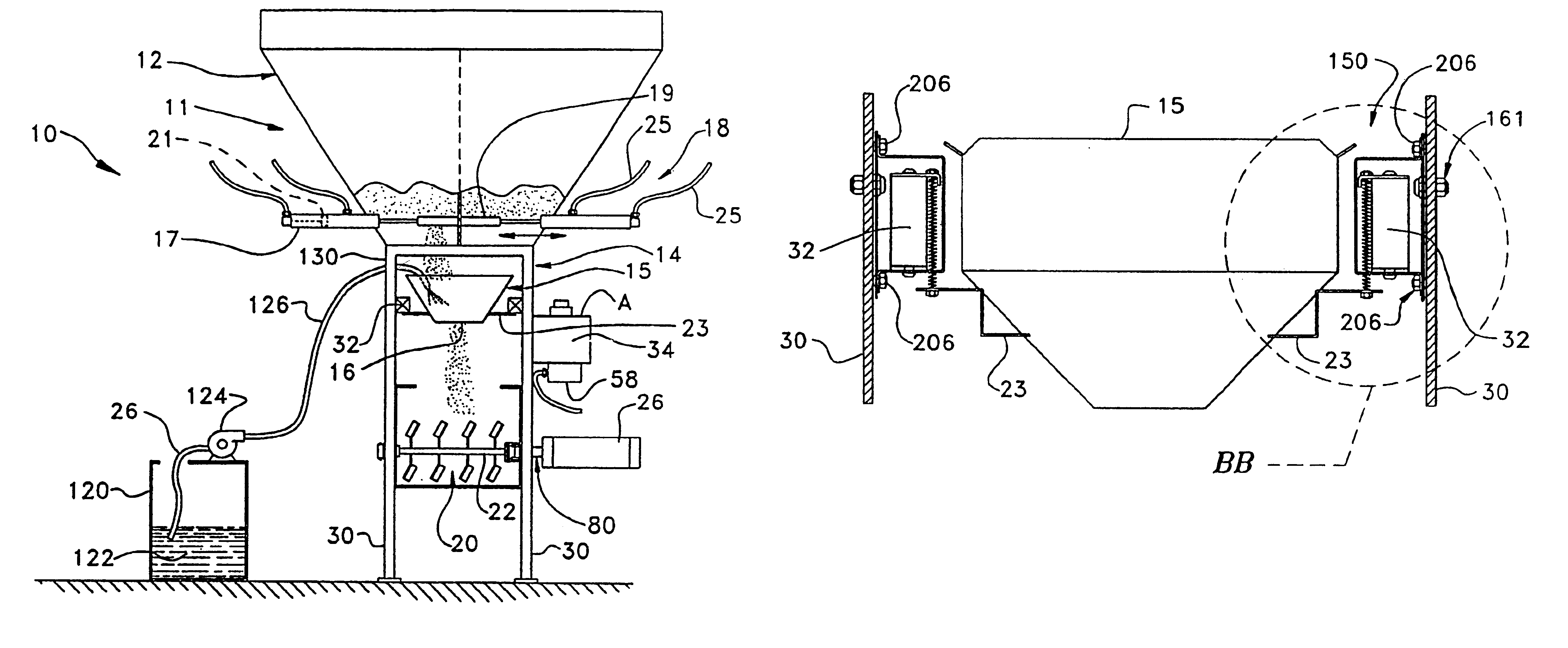 Weigh scale blender