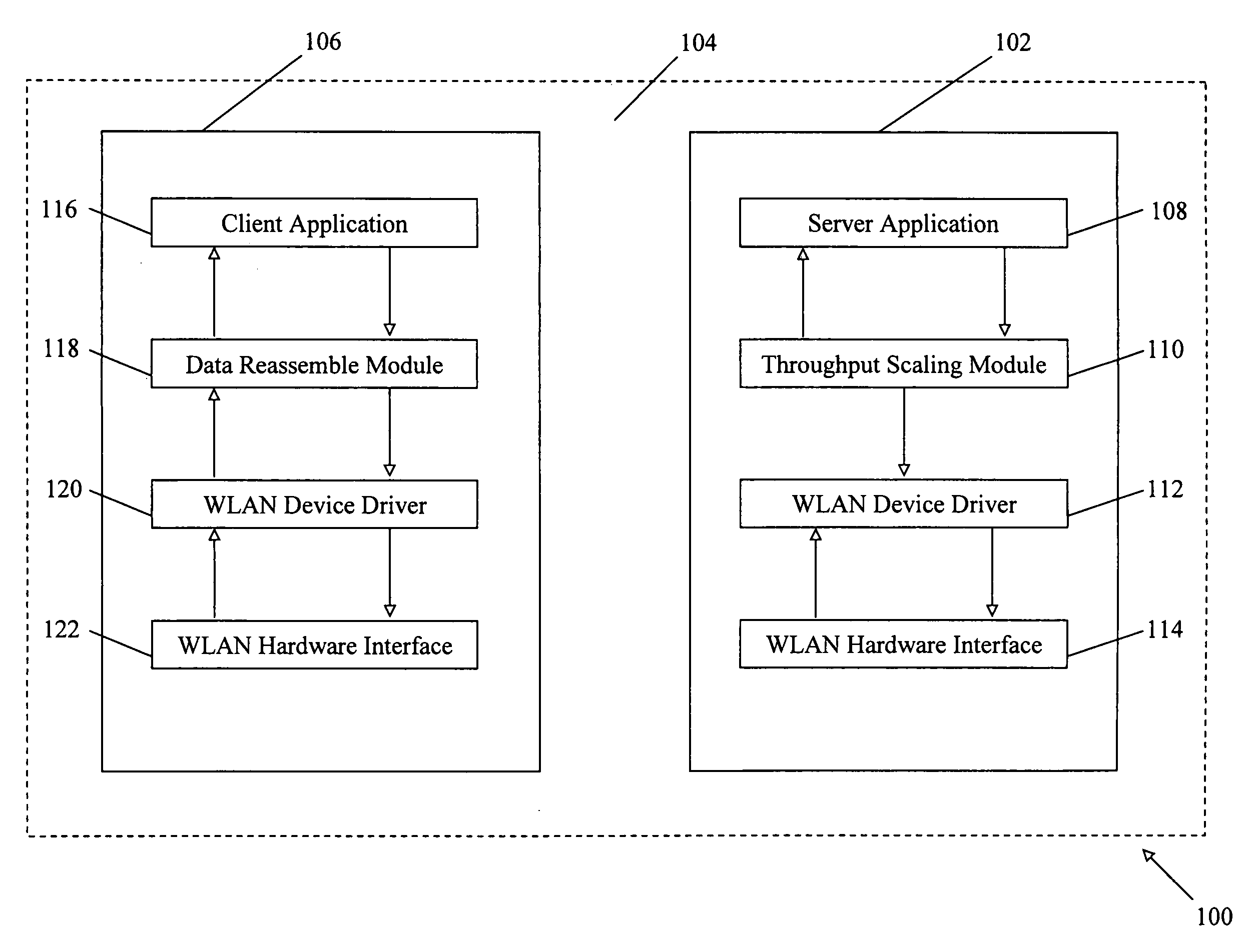 System and method for robust data loss recovery in a wireless local area network