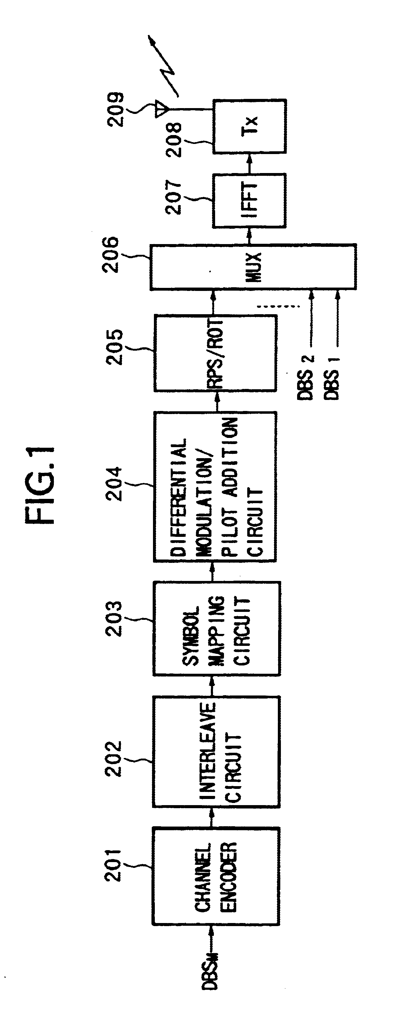 Transmitting apparatus, receiving apparatus, communication system, transmission method, reception method, and communication method