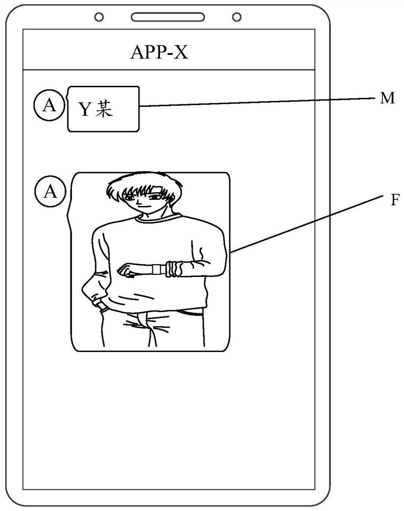 File storage method and device