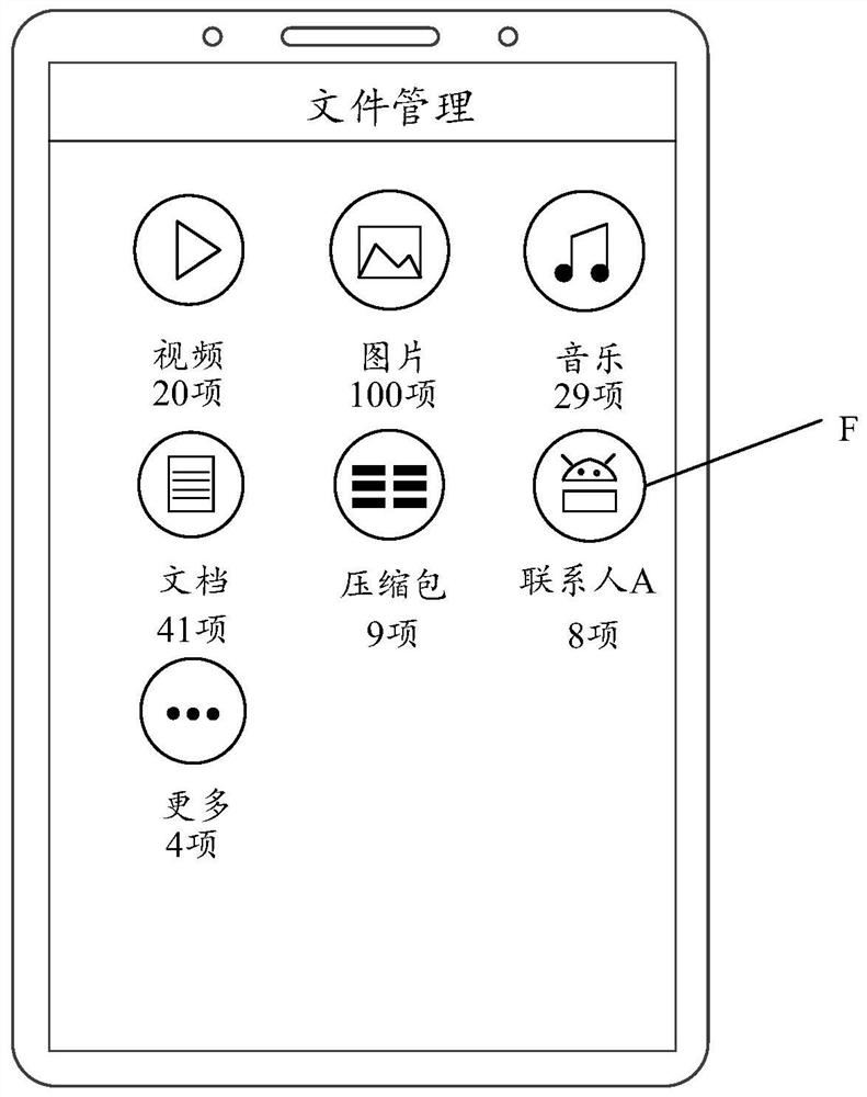 File storage method and device