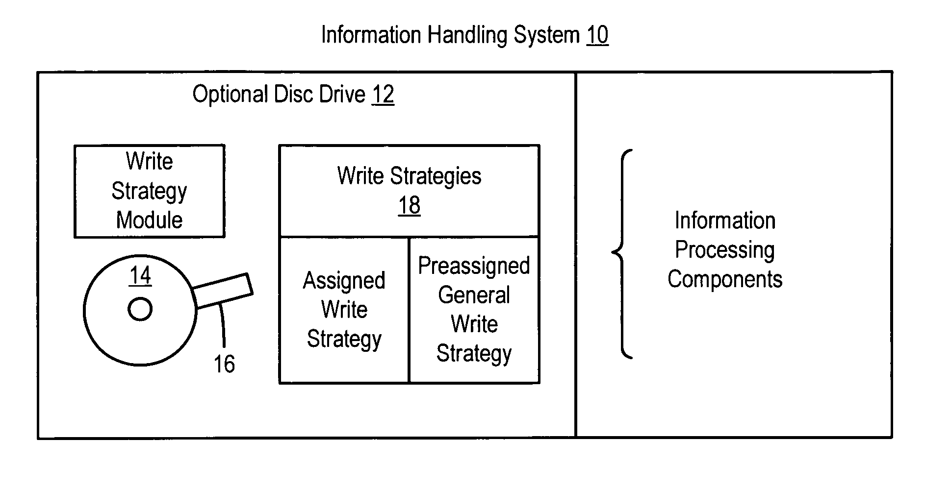 Method and system for setting optical drive write speed