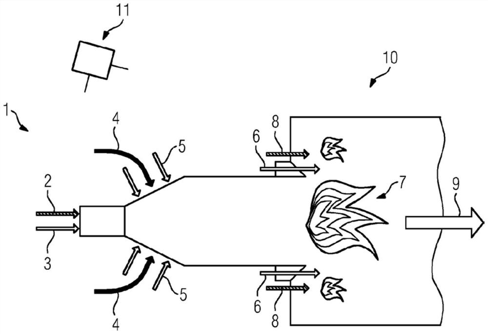 Burner for a gas turbine and method for operating the burner