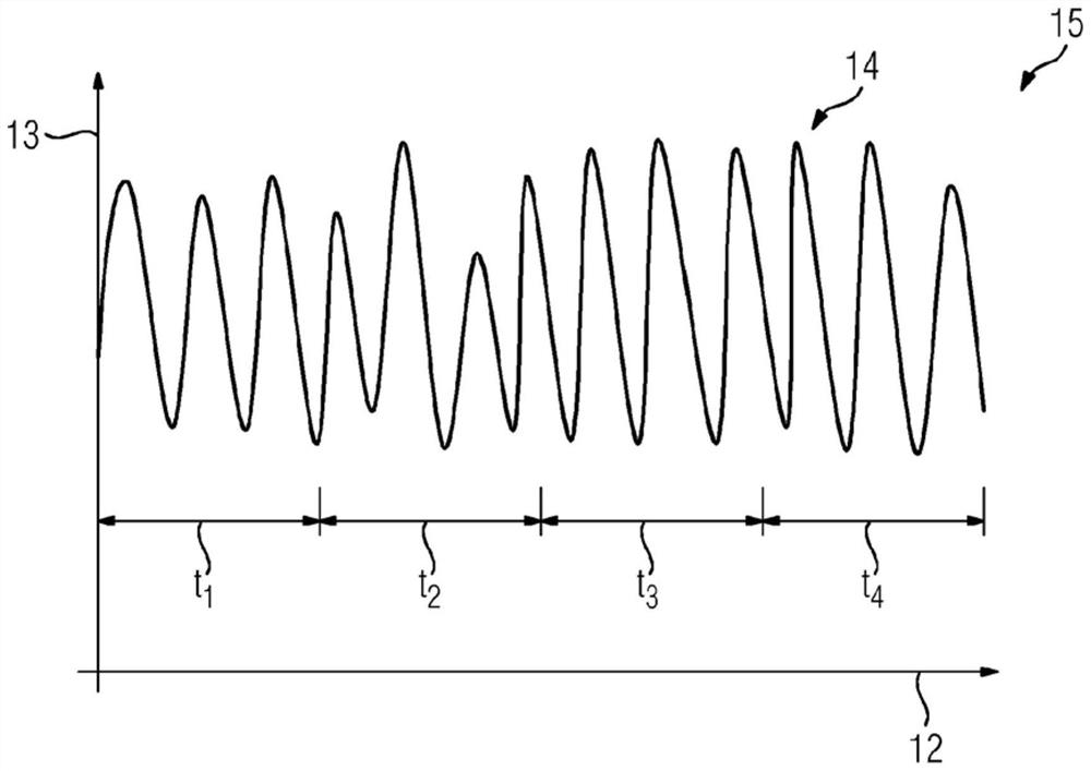 Burner for a gas turbine and method for operating the burner