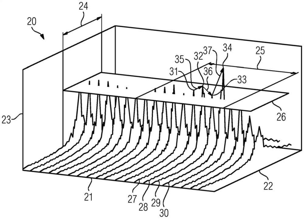 Burner for a gas turbine and method for operating the burner