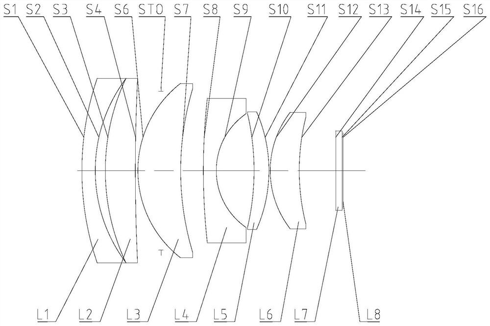 optical lens