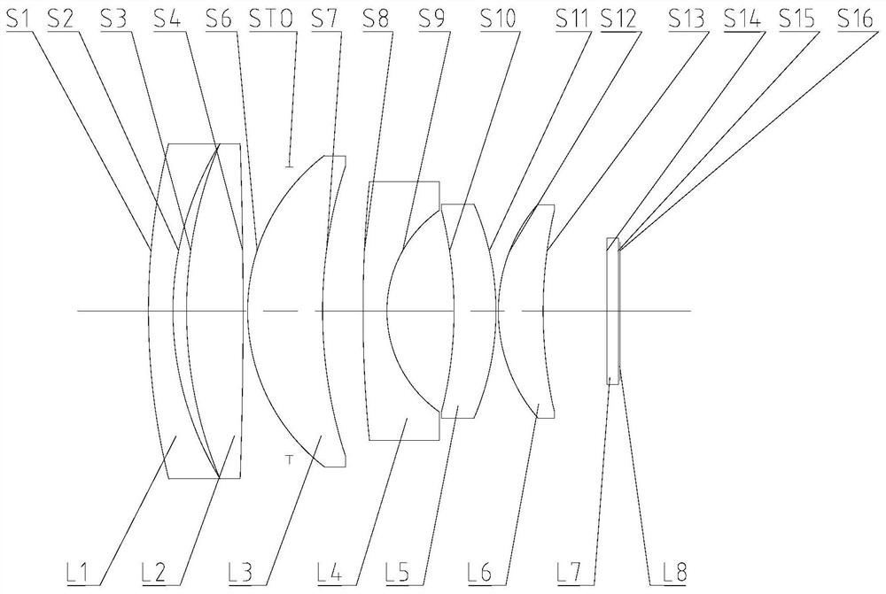 optical lens