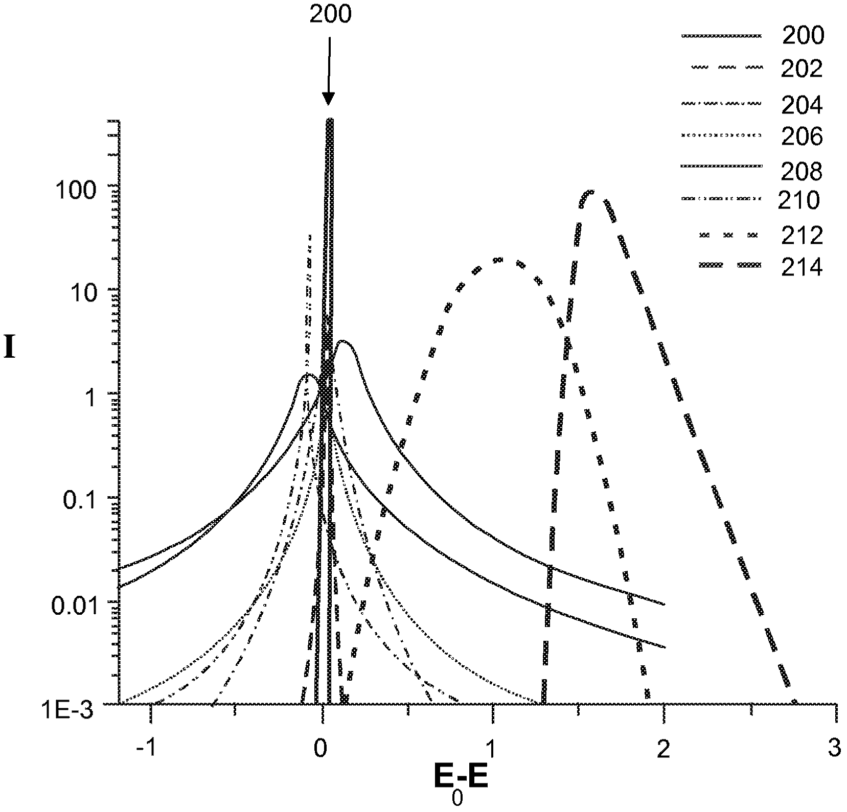 Object inspection systems and methods