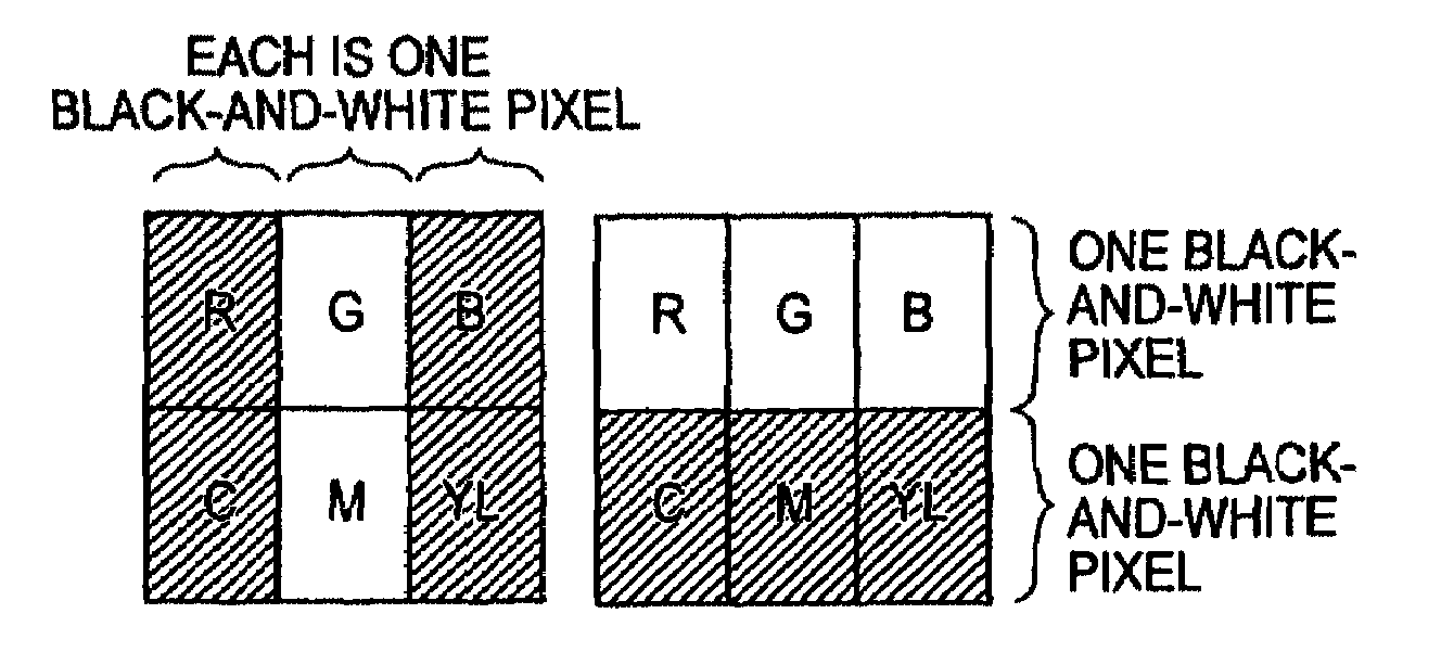 Color filter, color image display device, and electronic apparatus