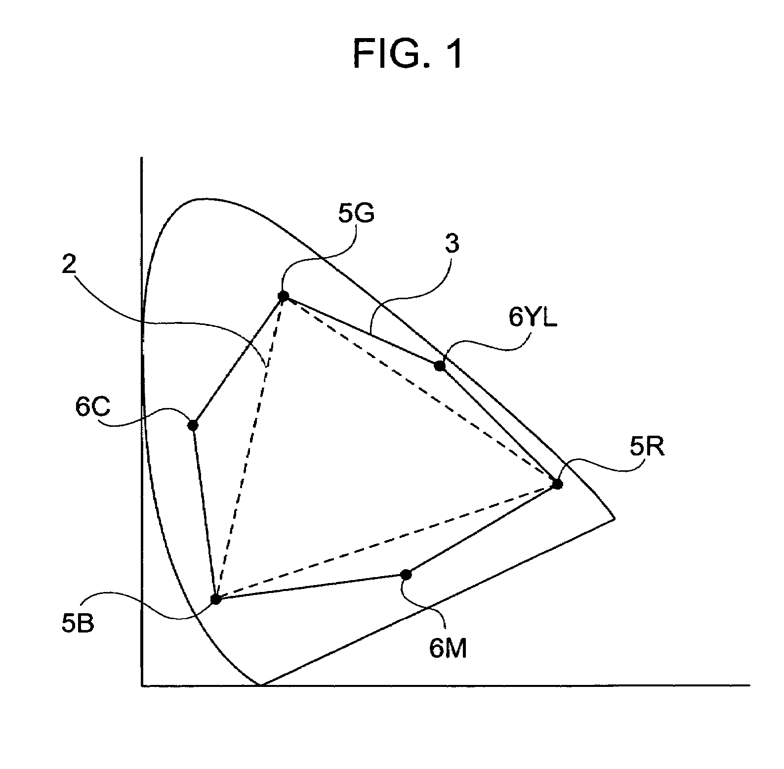 Color filter, color image display device, and electronic apparatus