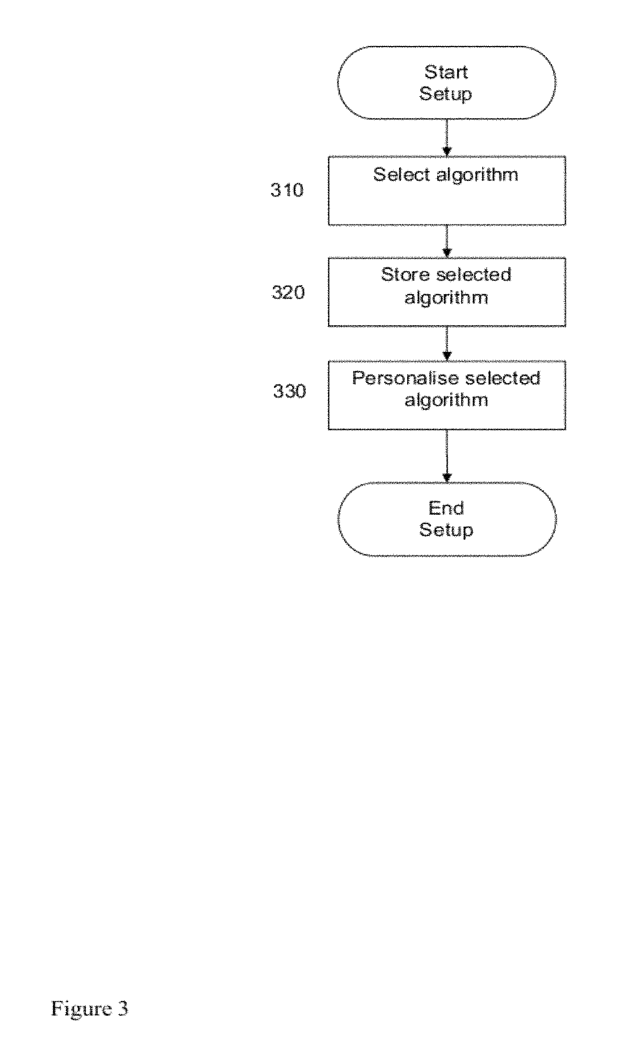 Medical system and method for providing information for glycemic control