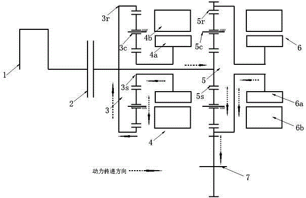 Hybrid vehicle compound planetary gear set dynamic coupling mechanism