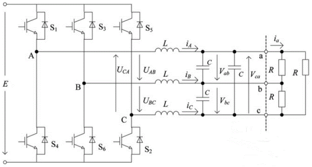 Method of controlling three-phase PWM inverter based on second-order sliding mode and disturbance observer