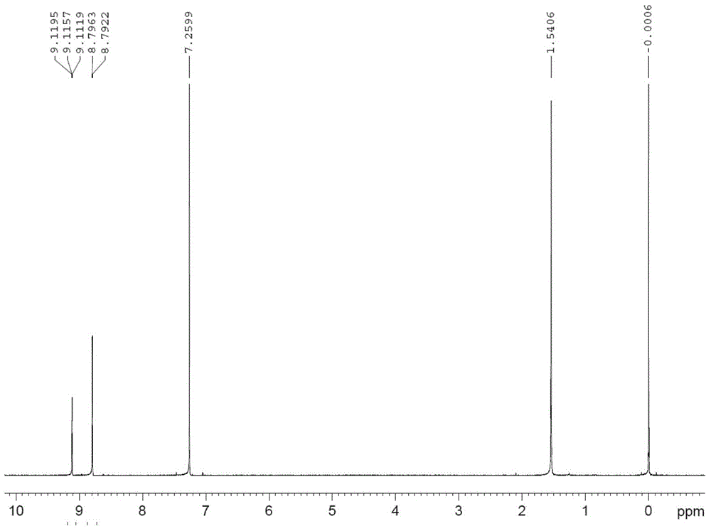 Transparent polyimide material and preparation method thereof