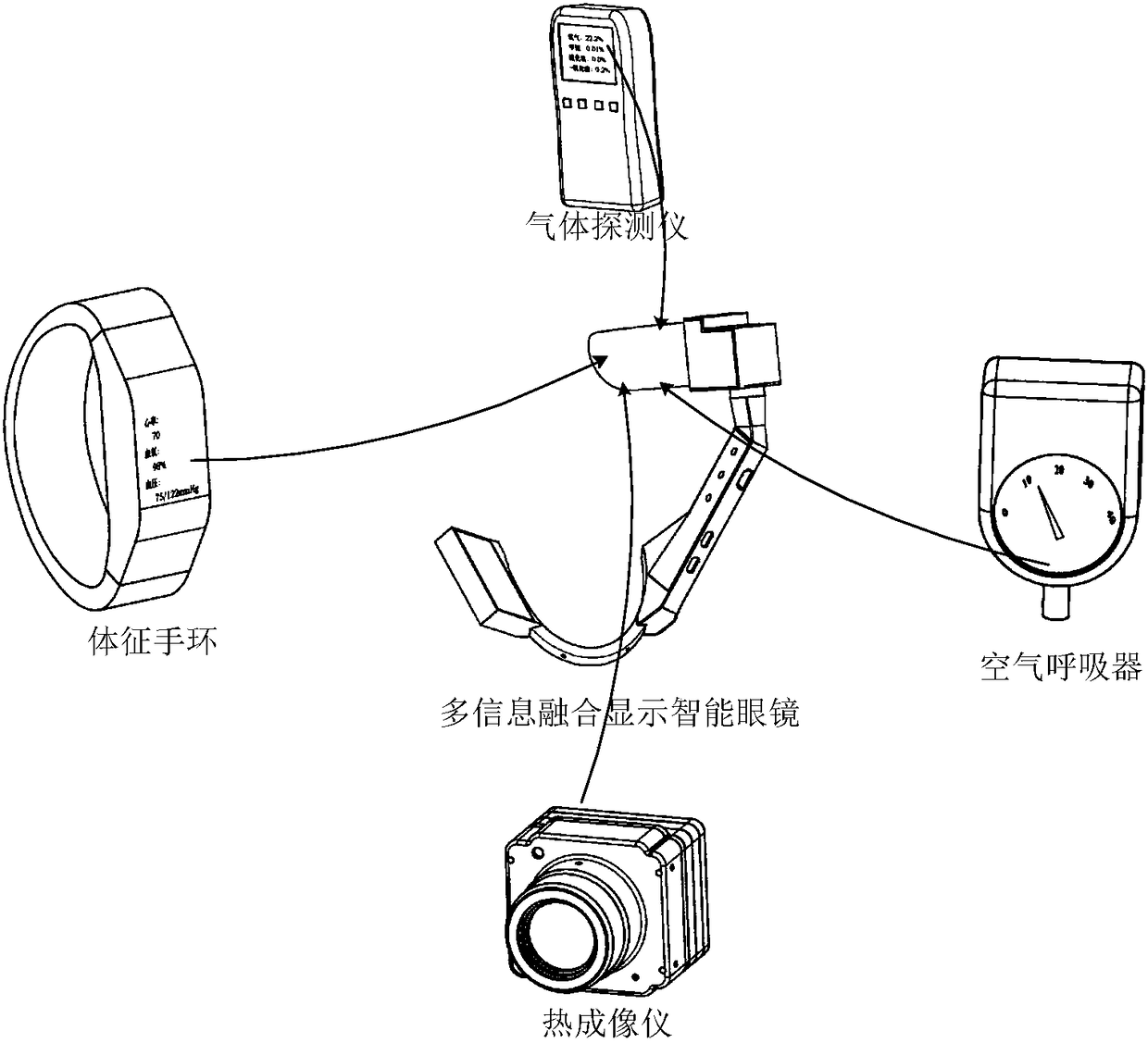 Multi-information fusion display intelligent fire-fighting breathing mask glasses