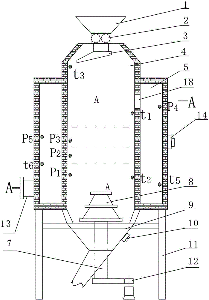 Household garbage pyrolysis combustion furnace and operation process thereof