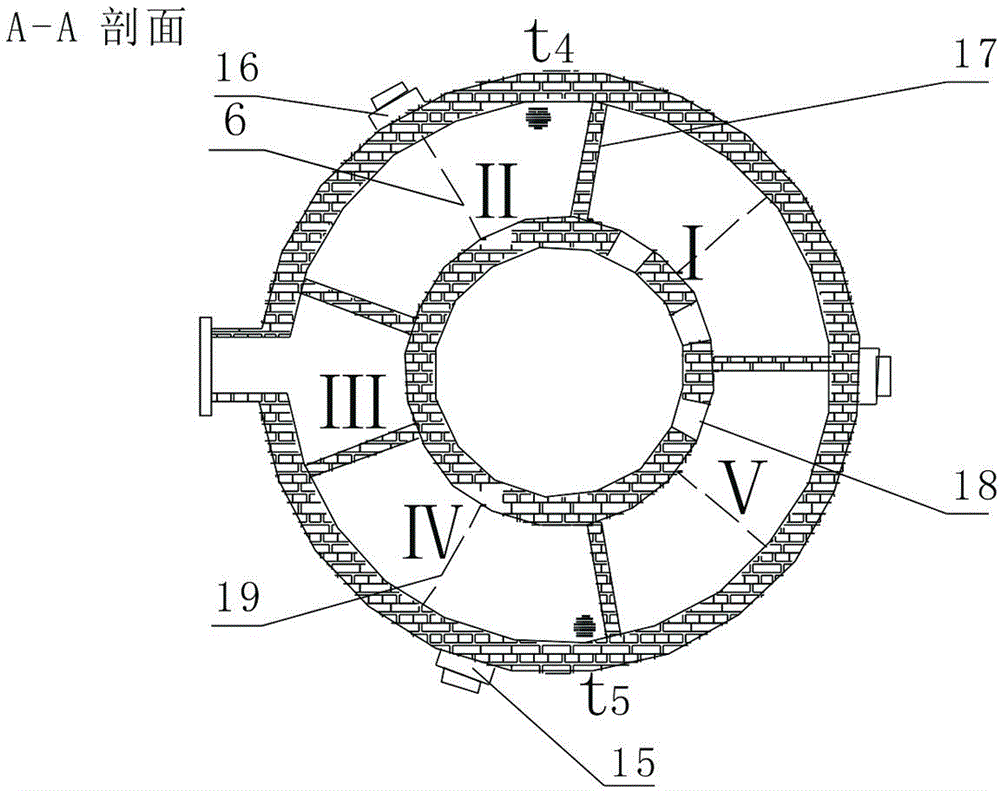 Household garbage pyrolysis combustion furnace and operation process thereof