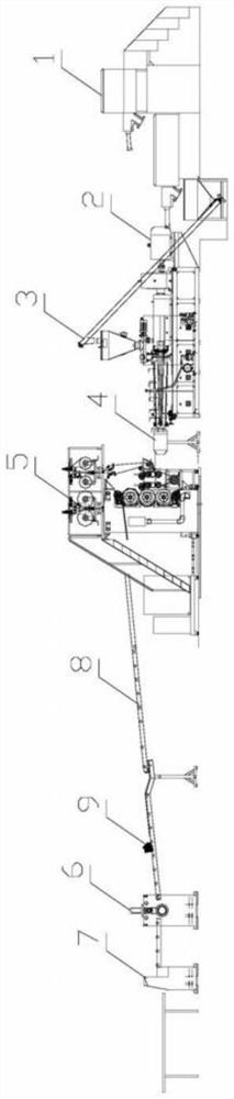 A forming mechanism for pvc sheet