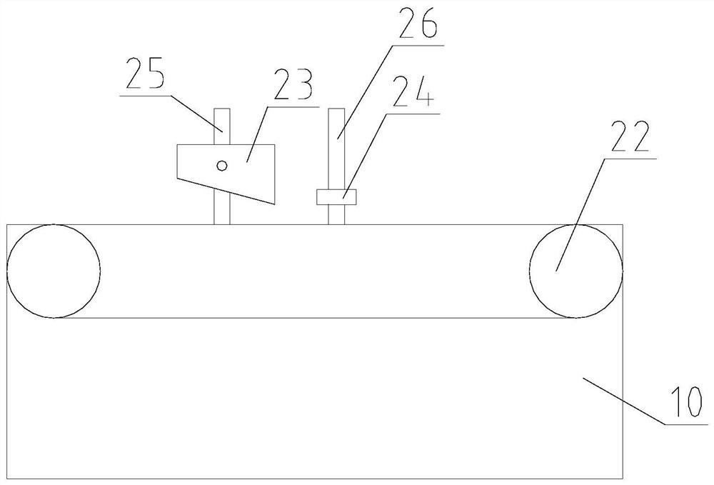 A forming mechanism for pvc sheet