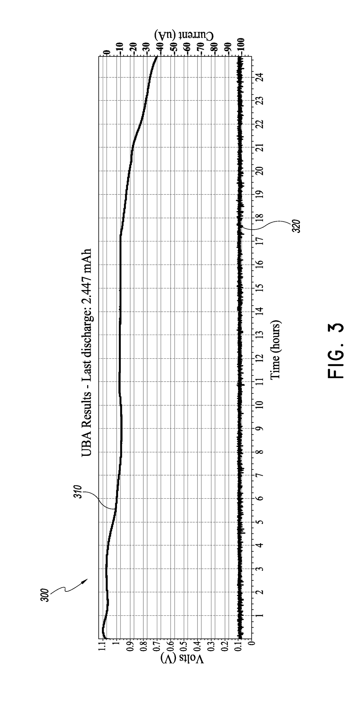 Printed silver oxide batteries