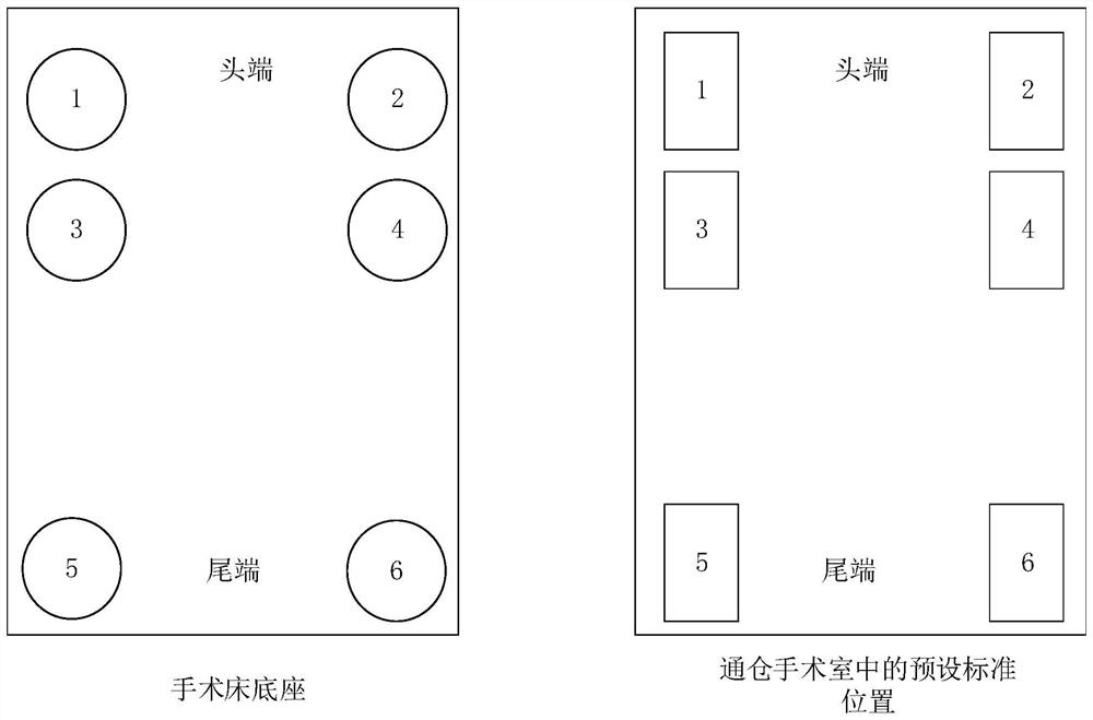 Operating bed management system and method