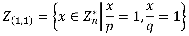 Data Encryption Method Based on Double Difficulty