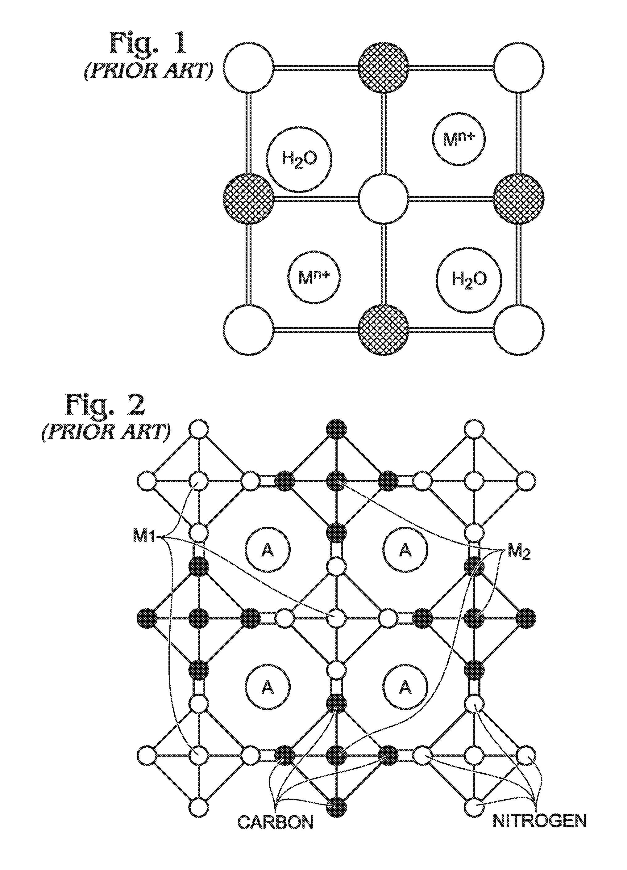 Electron Transport in Hexacyanometallate Electrode for Electrochemical Applications