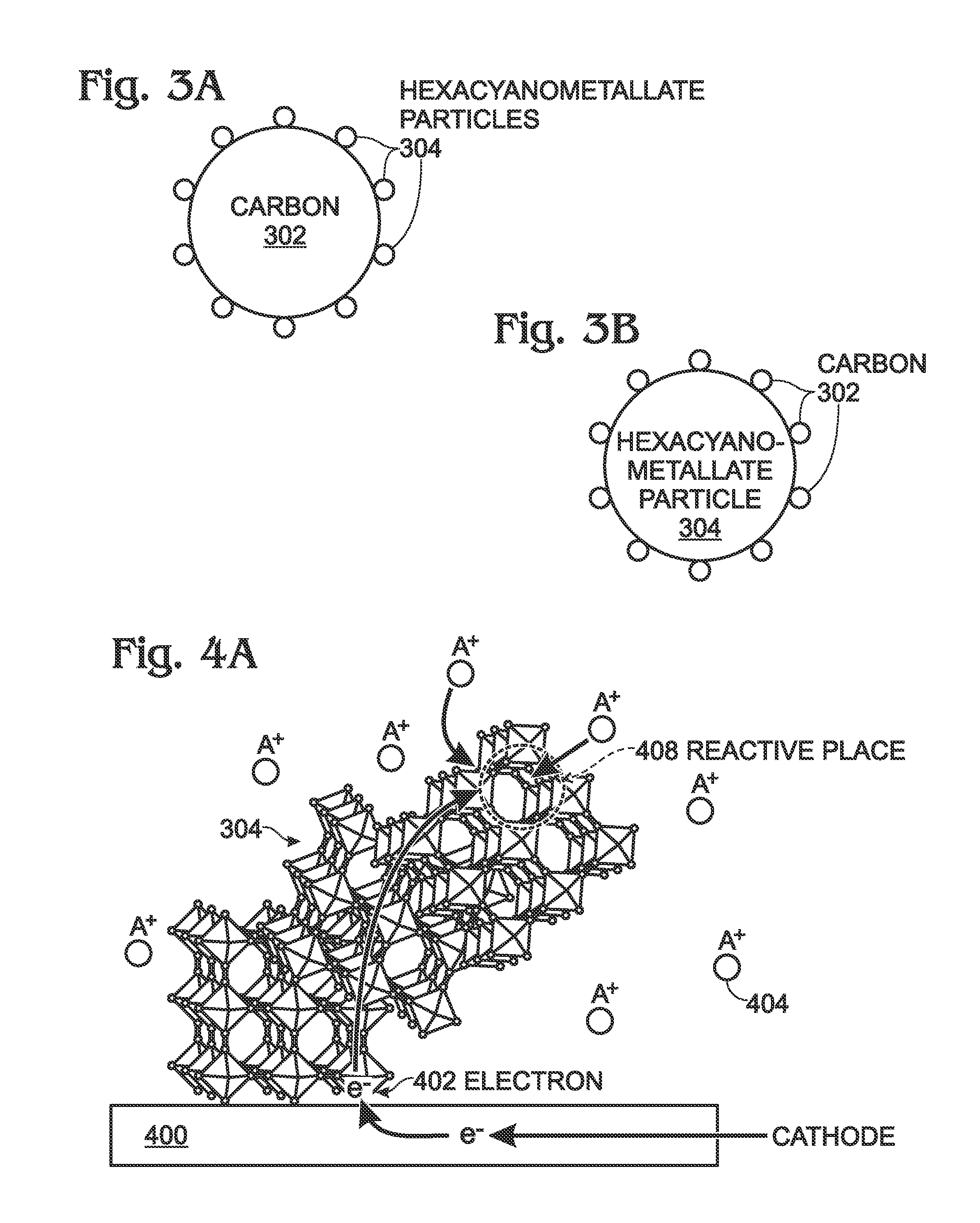 Electron Transport in Hexacyanometallate Electrode for Electrochemical Applications