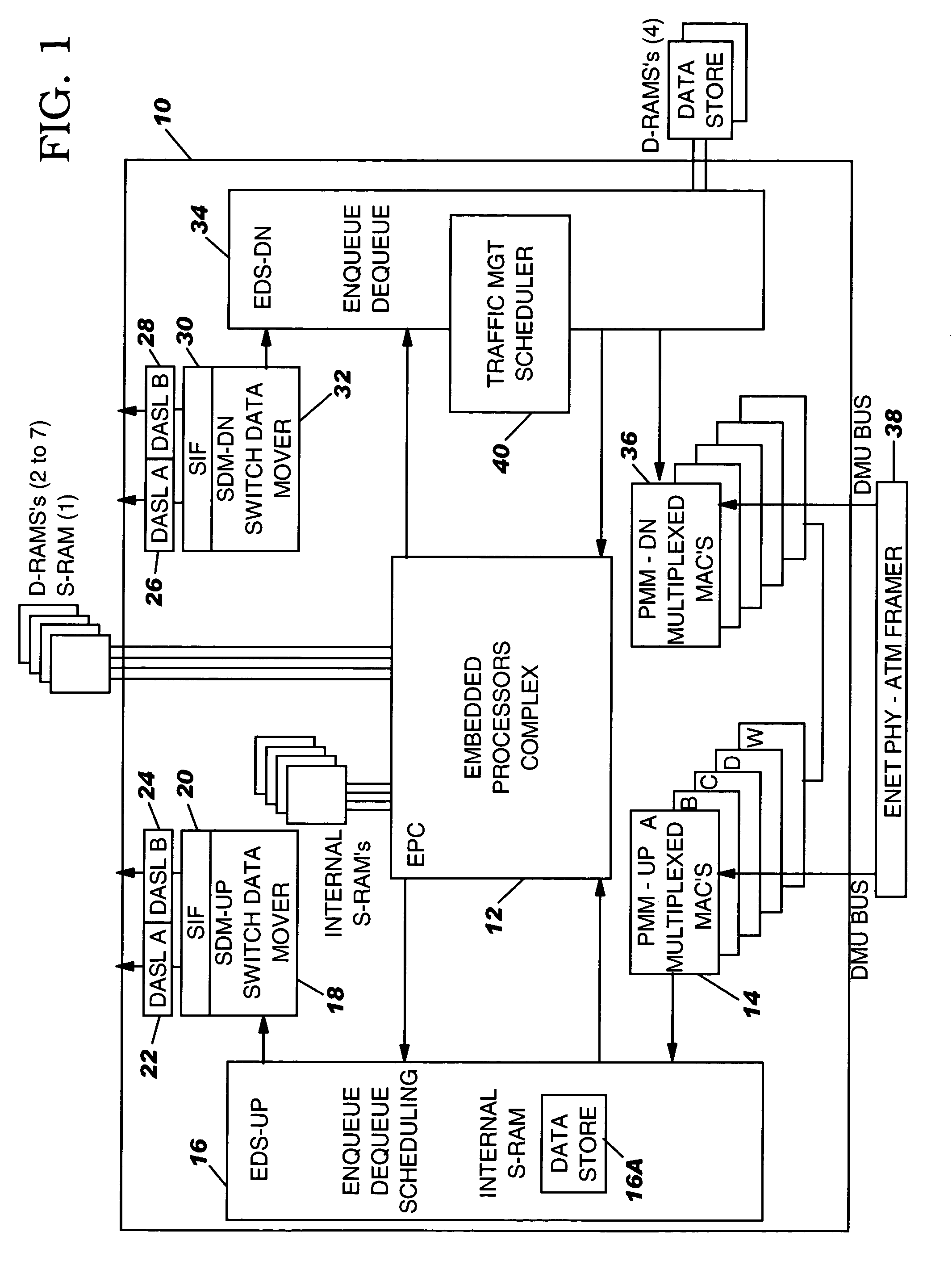 Apparatus and method to coordinate calendar searches in a network scheduler given limited resources