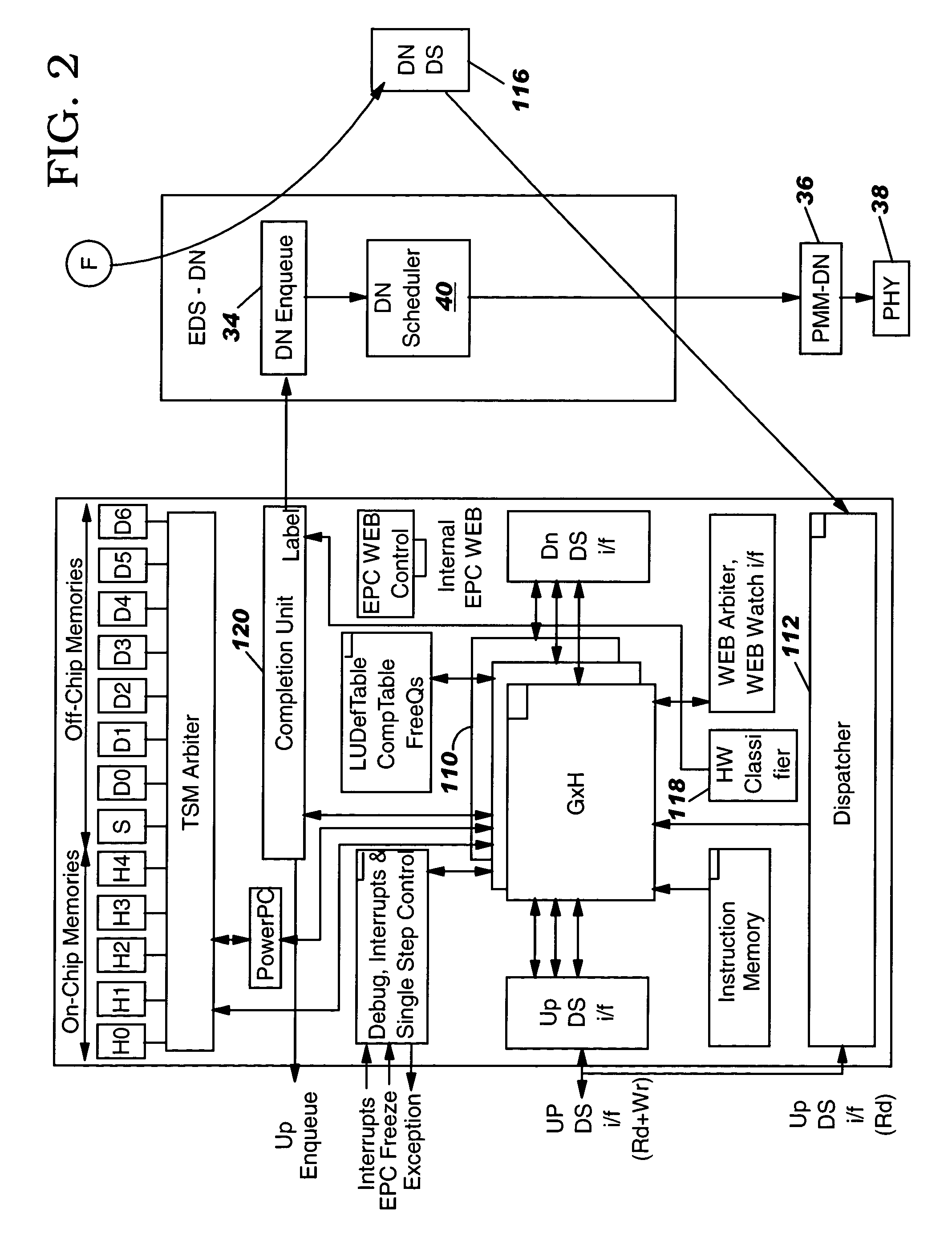 Apparatus and method to coordinate calendar searches in a network scheduler given limited resources