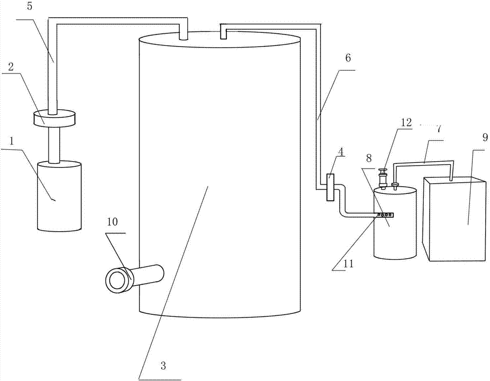 Method for recovering and processing isobutyraldehyde tail gas of storage tank and apparatus thereof