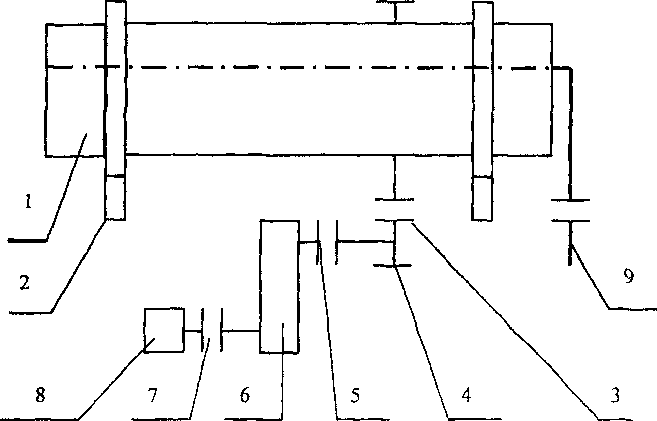 Cooling drum for smelting