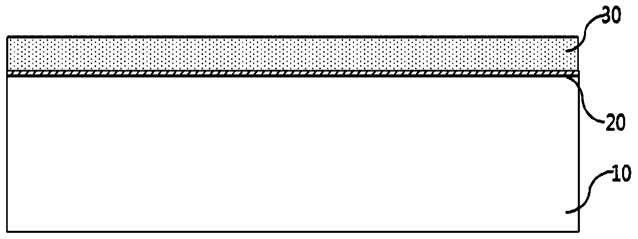 Preparation method of polysilicon resistor and polysilicon resistor