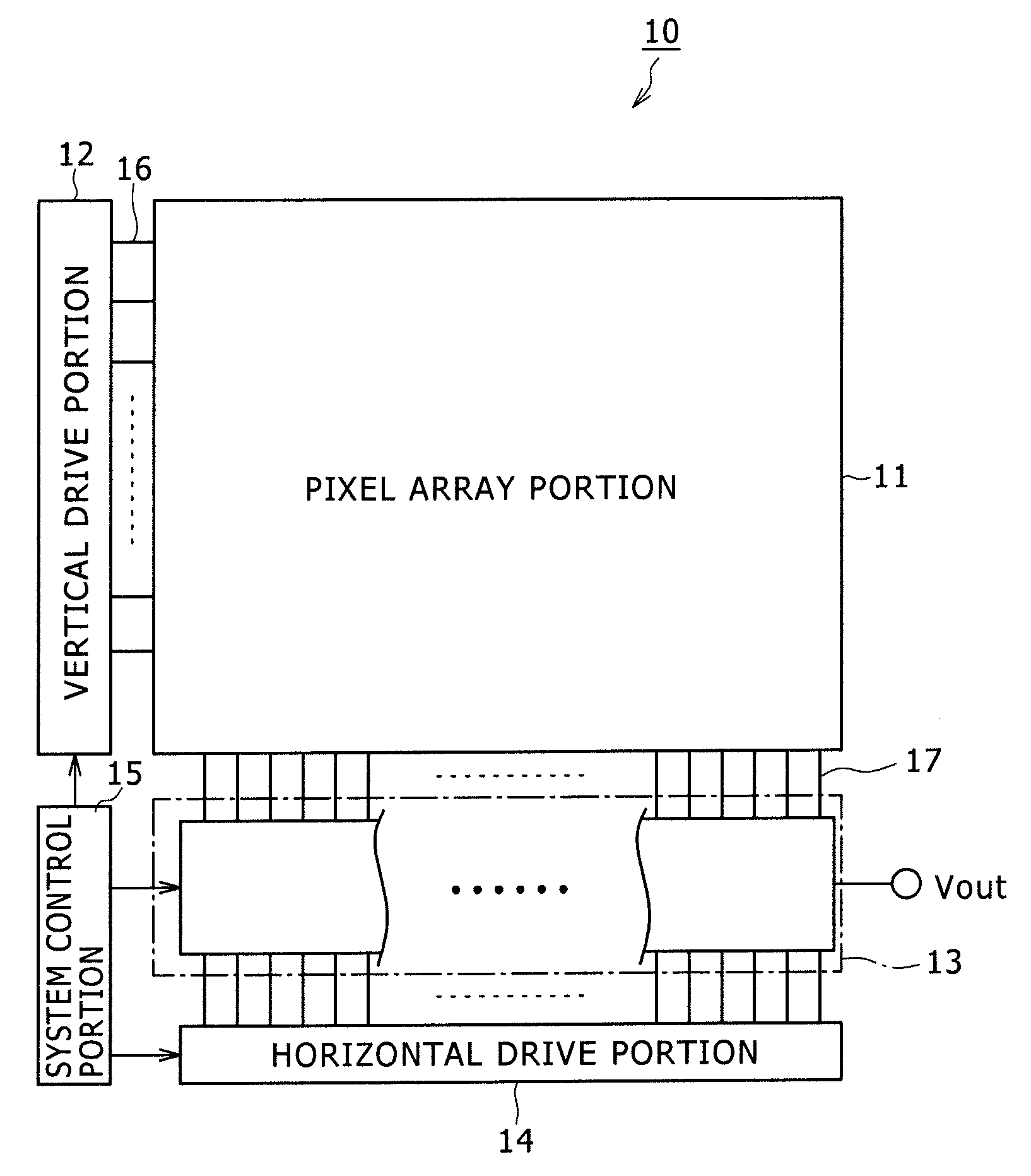 Solid-state image pickup device, signal processing method for the same, and image pickup apparatus using the same